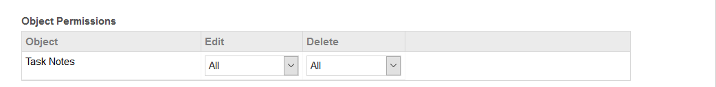 Task Notes object controls The Task Notes object controls in the Object Permissions section of the Security Settings Project category.
